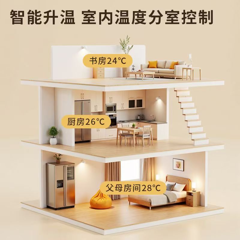 秦城区 石墨烯电地暖公司哪家好？户型适配方案指南